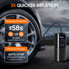 Portable Cordless Car Tire Inflator