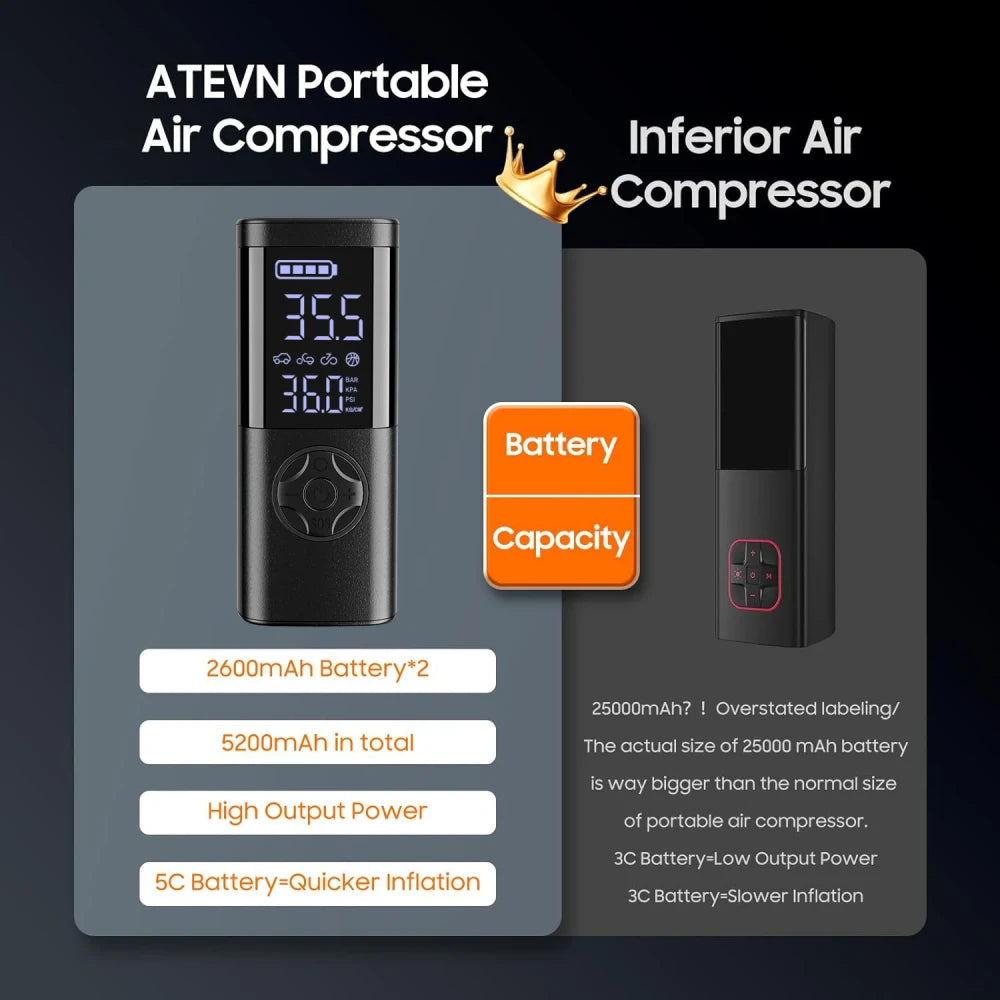 Portable Cordless Car Tire Inflator