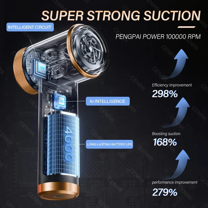 CENRR Portable Car Vacuum Cleaner