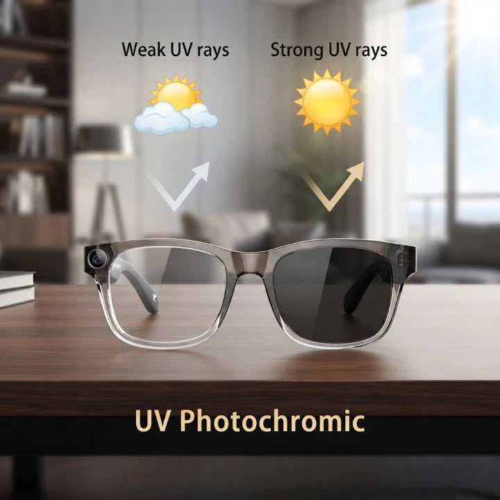 Xiaomi Smart AI Glasses
