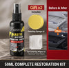 Car Plastic Restorer